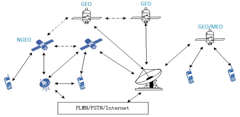 中興通訊 6G移動通信網絡愿景、挑戰與關鍵技術